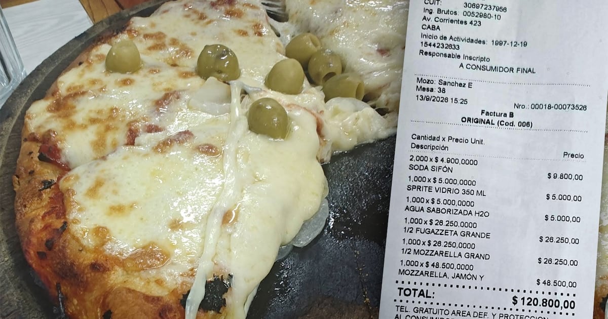 Una salida a una pizzería clásica de Buenos Aires: el ticket superó los $120.000 y la pizza de jamón quedó al tope de los precios